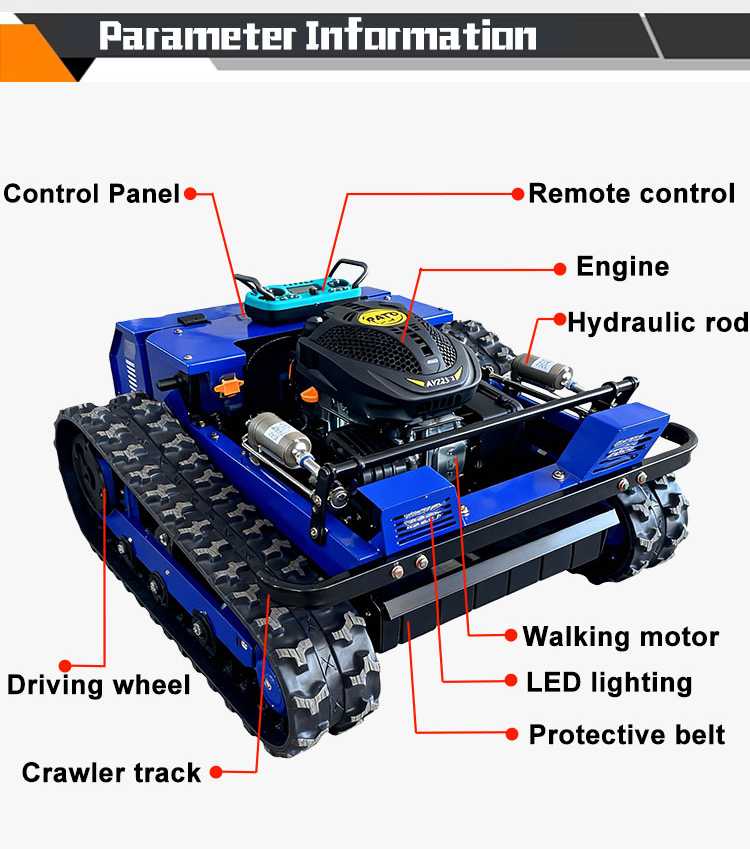 Small Tracked Lawn Mower 1000m - Farming Zero recension och pris