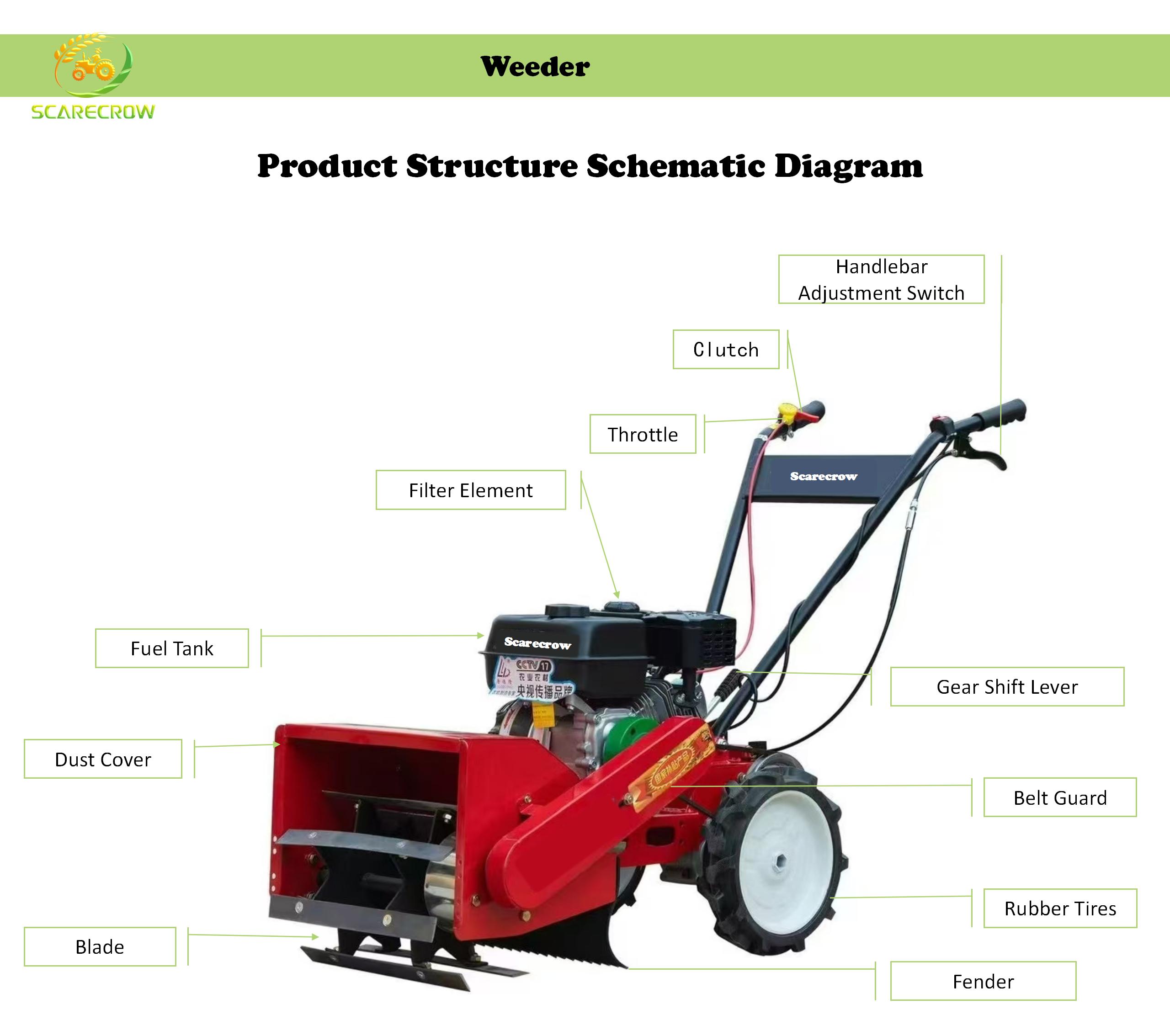 Economical Custom Logo Agricul - Agriculture Farming Logos recension och pris